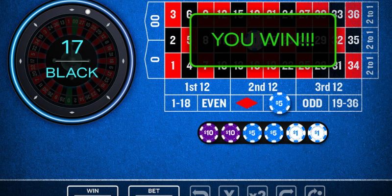 Martingale là mẹo chơi Roulette nổi bật