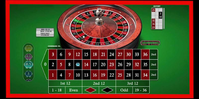 Roulette là tựa game xuất phát từ Pháp